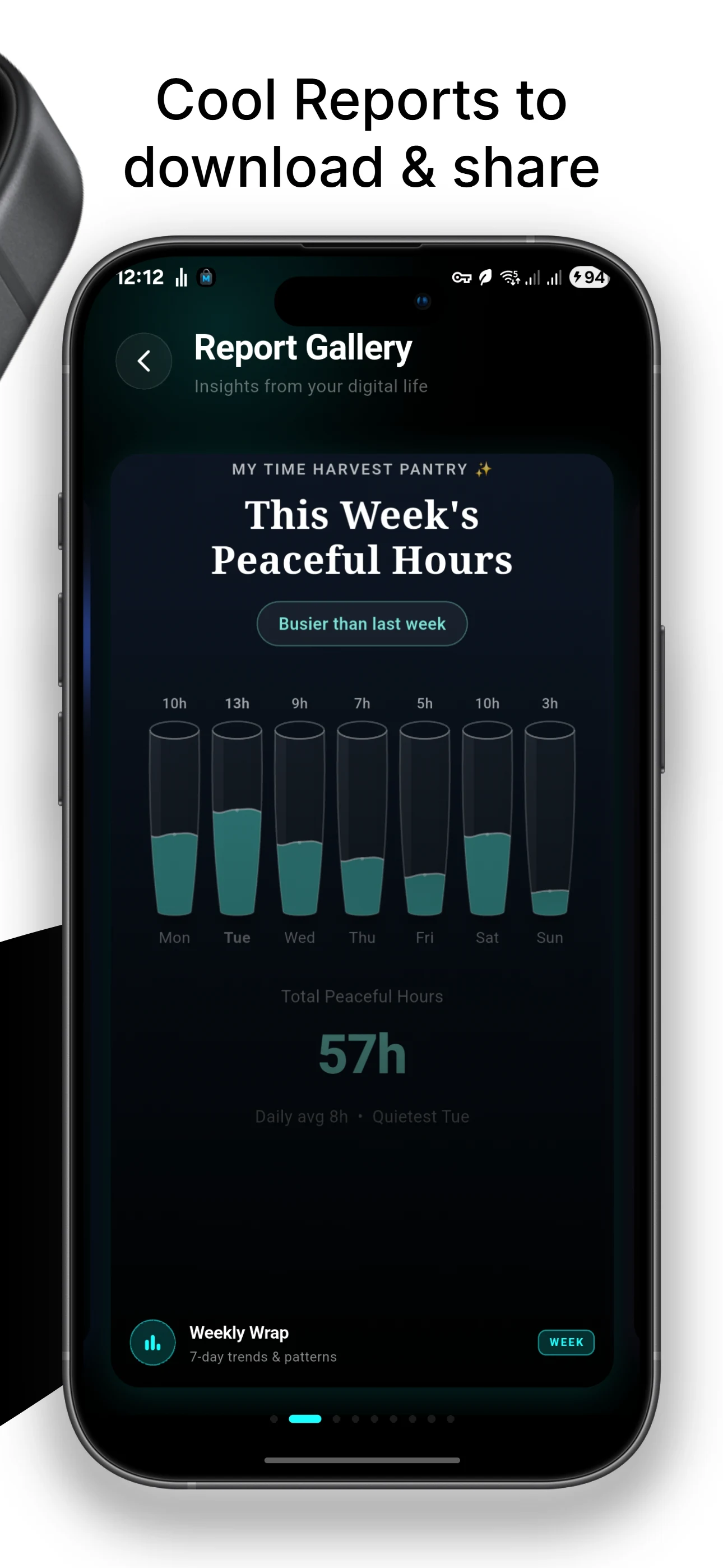Mobile Box - Screen Time App screenshot